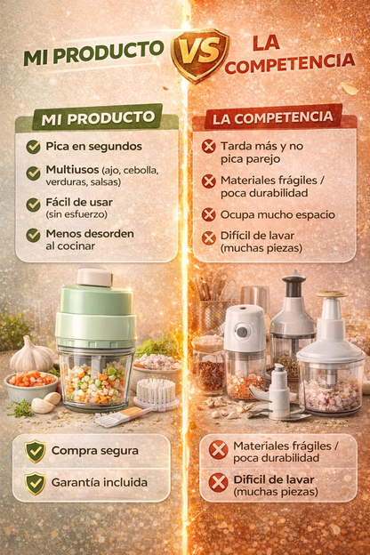 FOOD HAMMER CORTADOR PARA COCINA